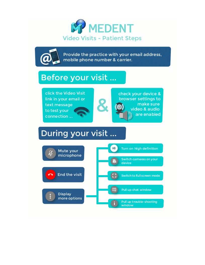 MedentVideoVisitsInfoSheets_Page_2